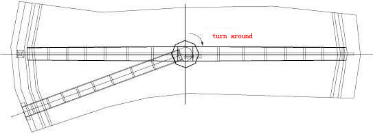 Únicos sistemas do raspador da pasta da tubulação, raspadores automáticos da pasta de Center Drive