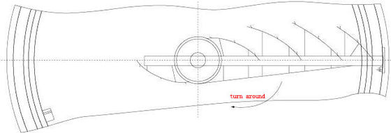 Aço carbono periférico da movimentação do meio equipamento do raspador de lama da ponte