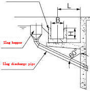 sistema do raspador de lama de 25m