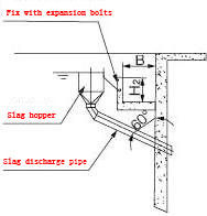 sistema do raspador de lama de 25m