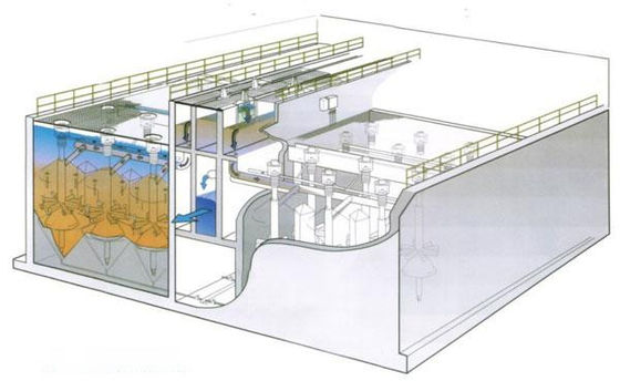 equipamento contínuo da filtragem de 2000mm de aço inoxidável