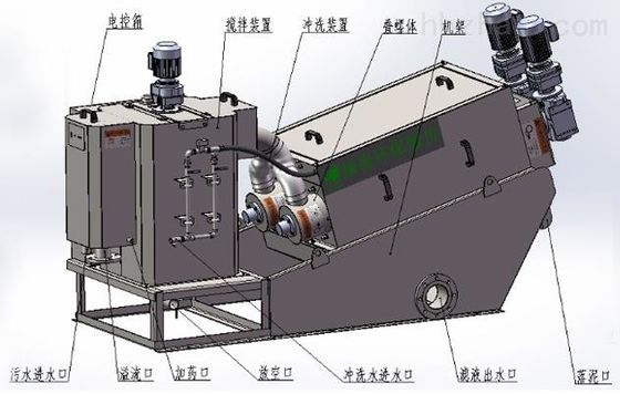 Motor de secagem empilhado 200mm do equipamento dois da lama do parafuso